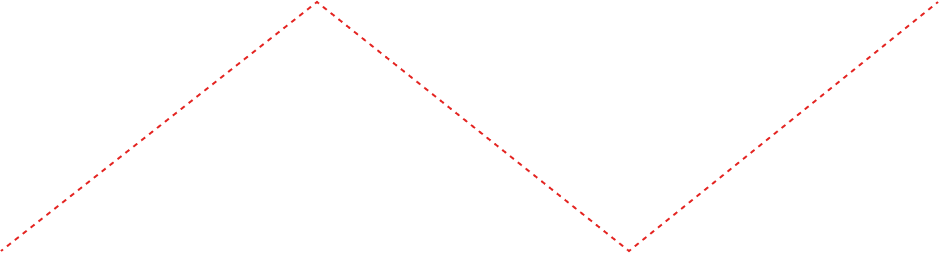 steps process line